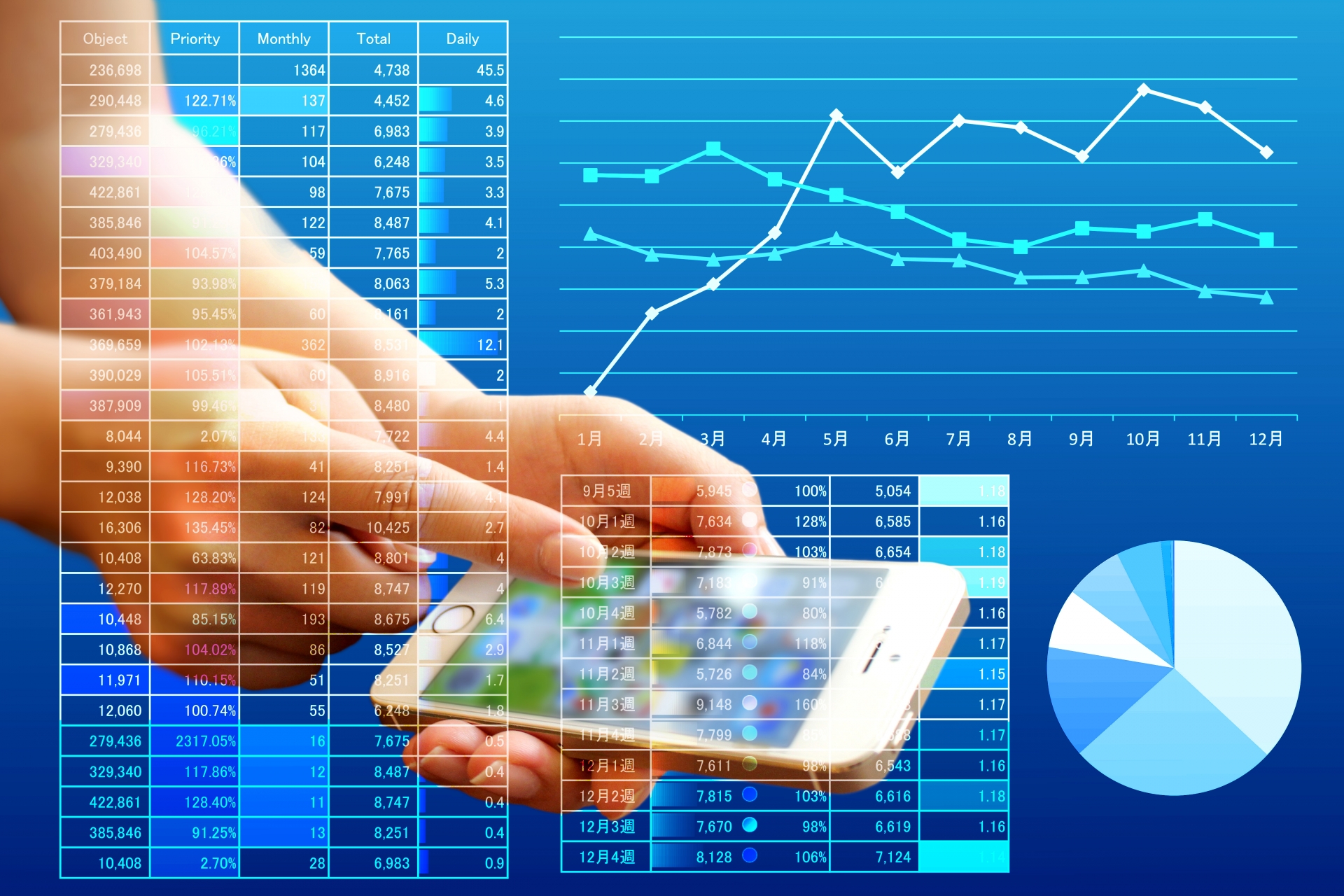 スマートフォンとデータ