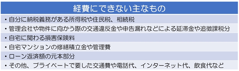 経費にできないもの