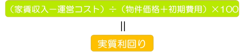 実質利回り