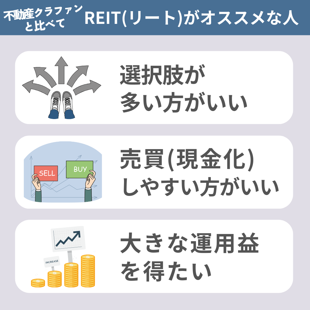 不動産クラウドファンディングよりもREIT(リート)がオススメな人