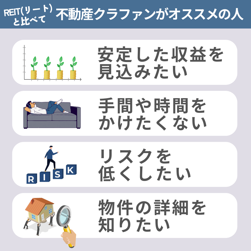 REIT(リート)よりも、不動産クラウドファンディングがオススメの人