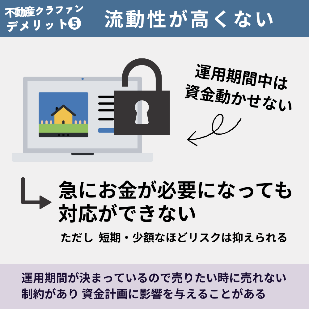 不動産クラウドファンディングのデメリット5:換金性・流動性が高くない